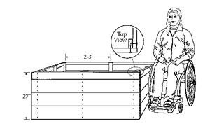 Black and white drawing of a containerized garden bed and a gardener in a wheelchair